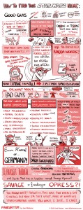 2014-05-04-FANEURYSM-how-to-find-your-star-wars-name